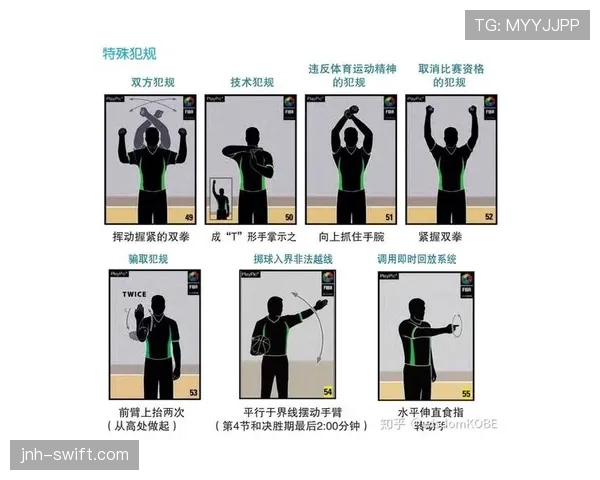 详解篮球比赛球队犯规累计规则,理解其触发判罚标准 详解篮球比赛球队犯规累计规则,理解其触发判罚标准
