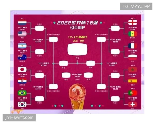 2026世界杯英格兰小组赛赛程解析 三狮军团能否突破死亡之组